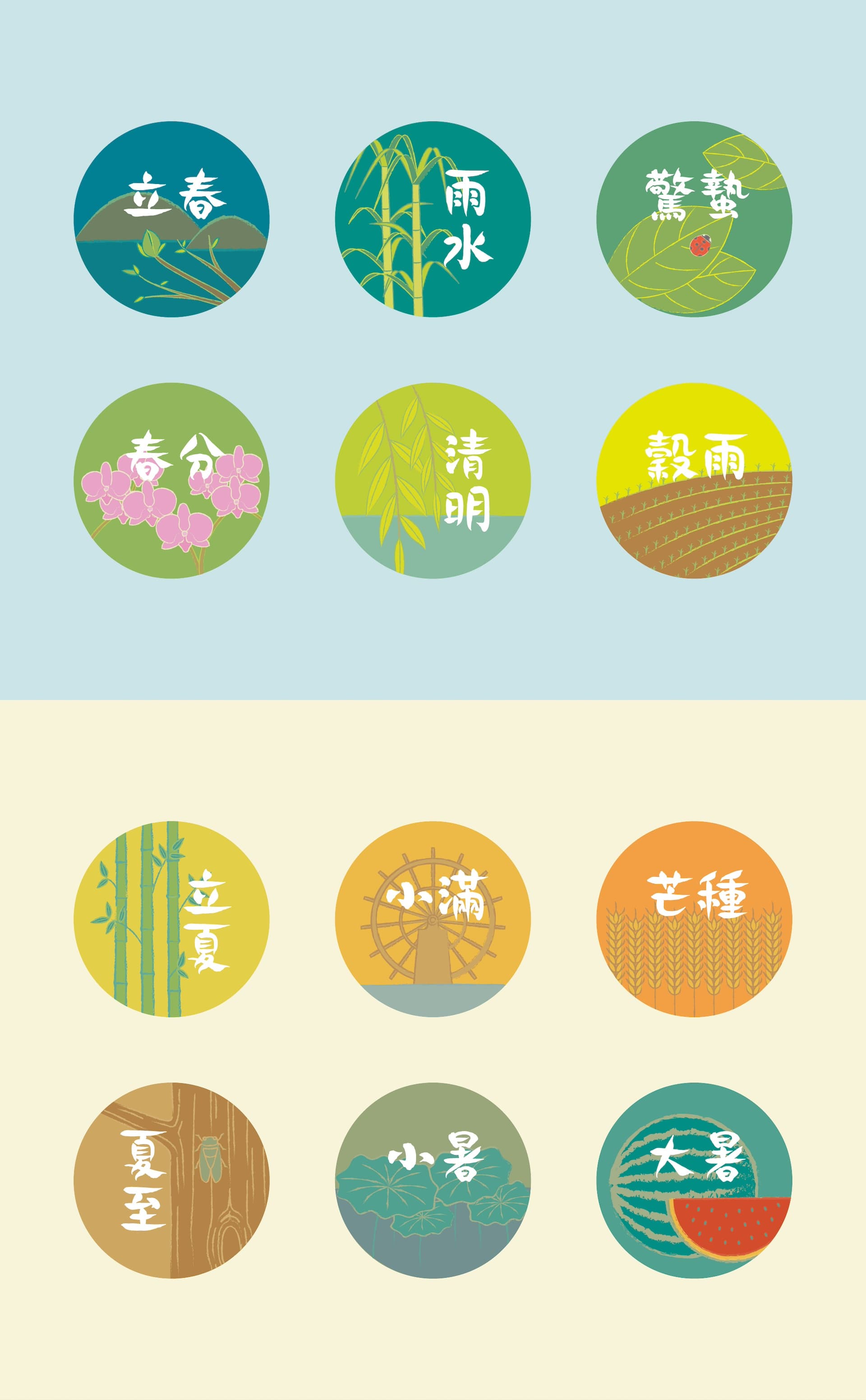 萬里國小二十四節氣 - 1