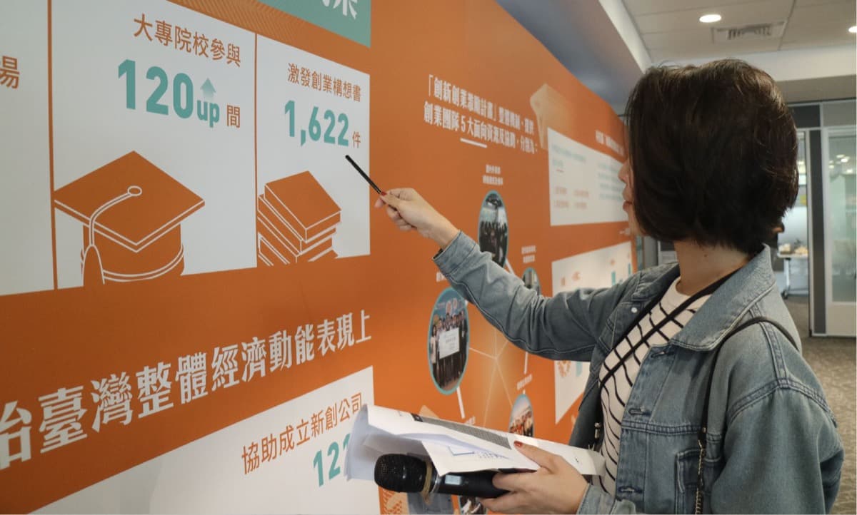 科技部創新創業激勵計畫回顧展-12
