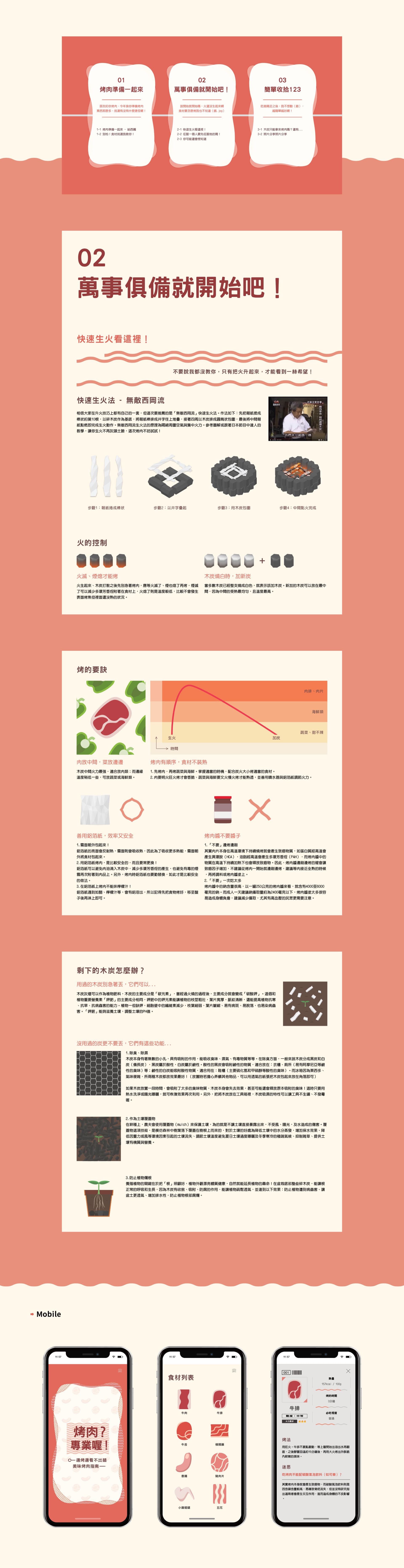 《烤肉？專業喔！》- 2