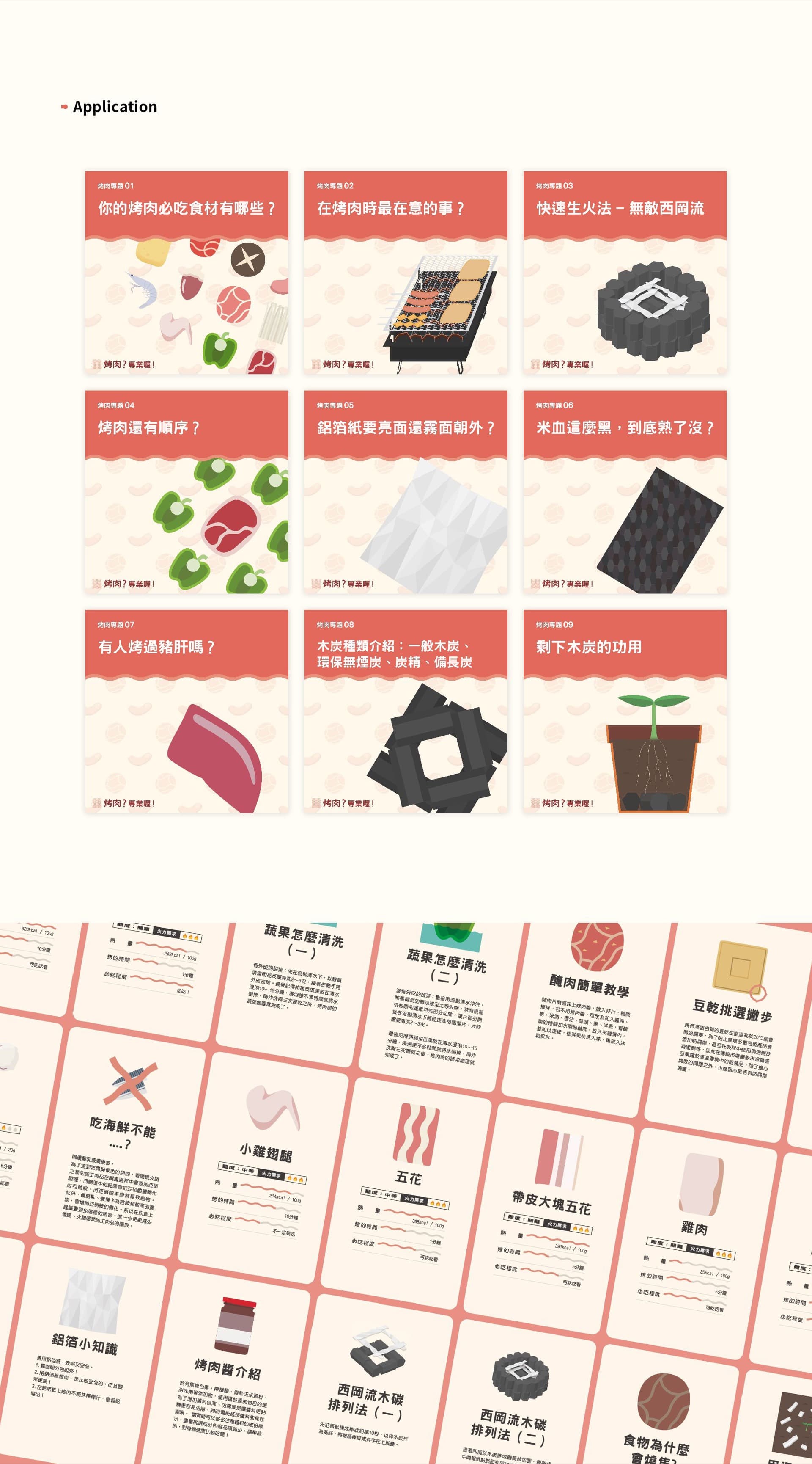 《烤肉？專業喔！》- 3