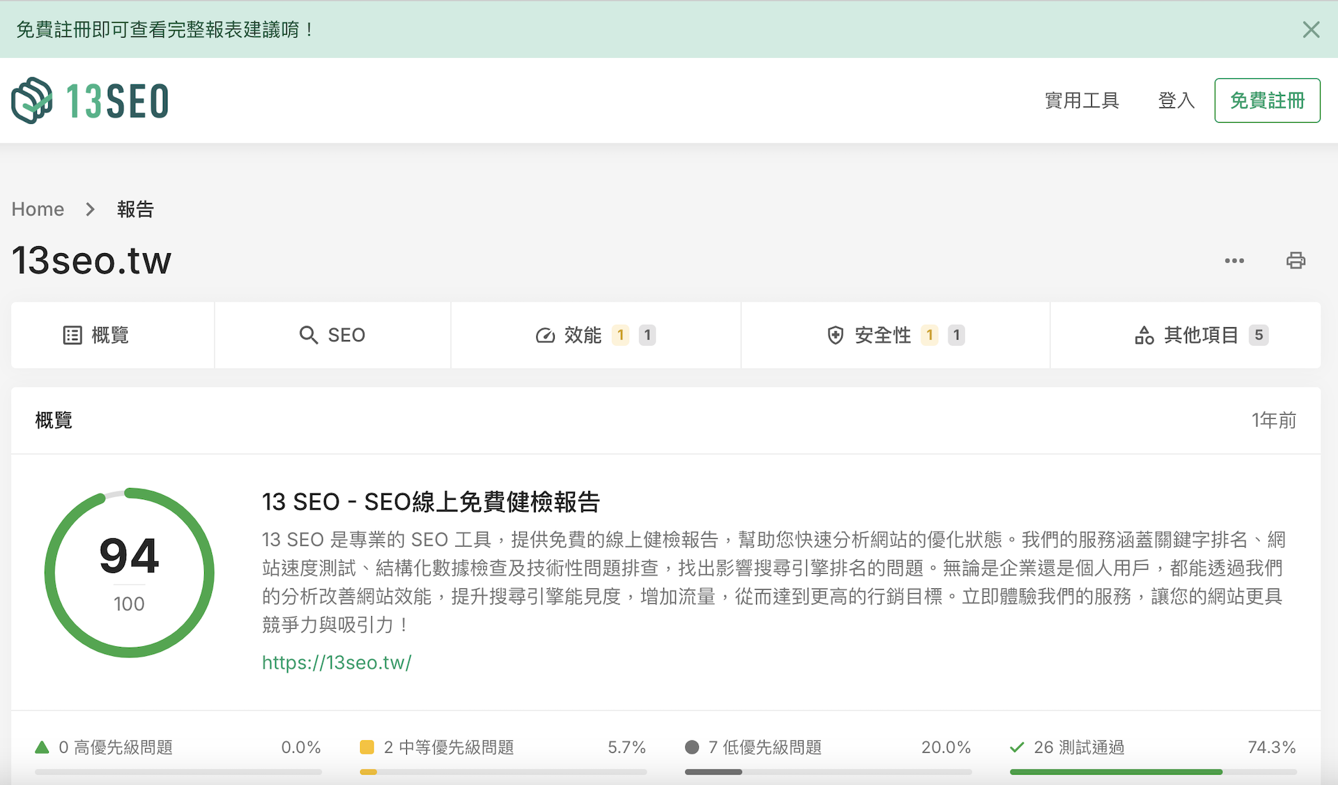 您立即可以看到基本的SEO檢測內容